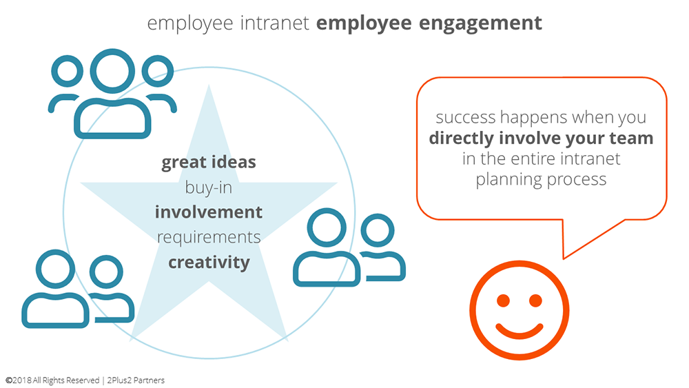 employee-intranet-ex-cx-1000.png employee-intranet-ex-cx-1000.png