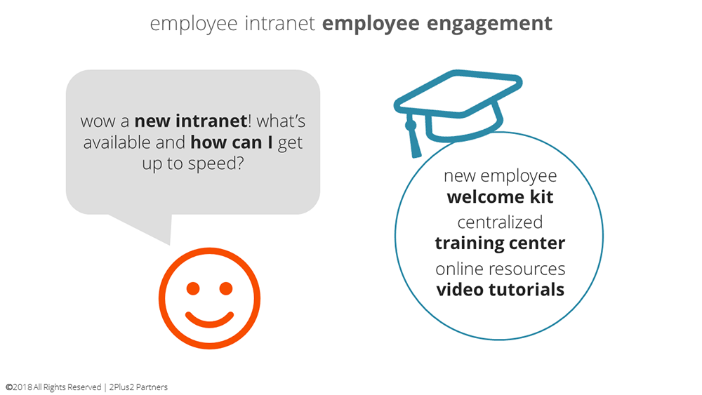 employee-intranet-ex-learn.png employee-intranet-ex-learn.png